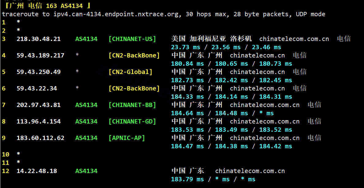 b6cabc24 搬瓦工加拿大CABC_6机房VPS测评，原生IP解锁TikTok等，三网全天候高速狂奔